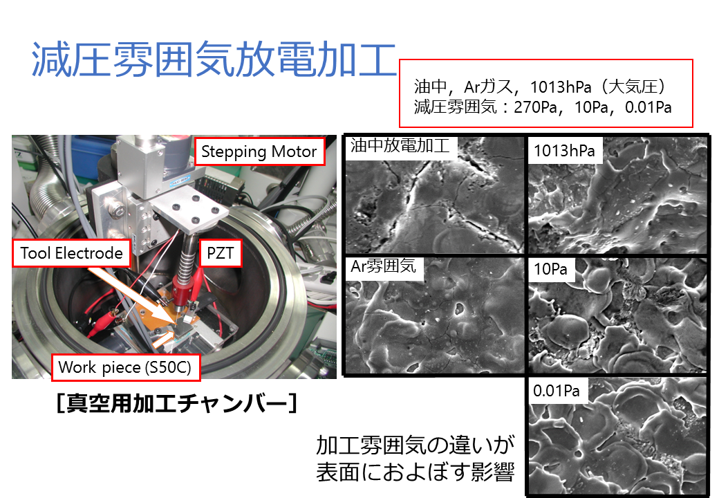 減圧雰囲気放電加工
